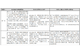 九江讨债公司成功追回消防工程公司欠款108万成功案例